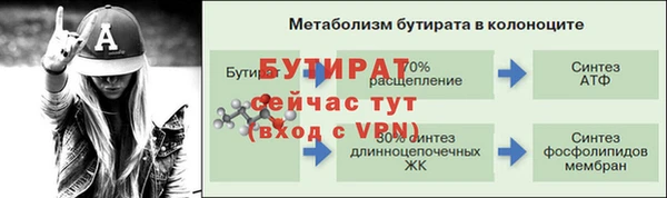 круглые Протвино